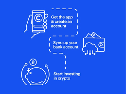 Being one of the first few exchanges to have a huge positive impact on. Coinbase Your Easy Entry Into Crypto World 2021 Kevin Moseri