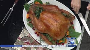 Brush skin with vegetable oil to prevent drying. How To Cook A Turkey Recipes From Butterball Abc11 Raleigh Durham