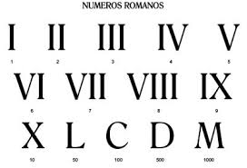 Hoy hemos preparado unas fichas de series numéricas para niños. 58 Ideas De Los Numeros Romanos Numeros Romanos Romanos Numeros