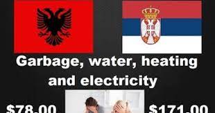 Albania Vs Serbia Comparison According To Cost Of Living Albania Serbia Cost Of Living