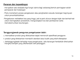 Sabun & bahan pencuci, pewangi, pencuci & produk dandanan. Bab 3 Fungsi Perniagaan