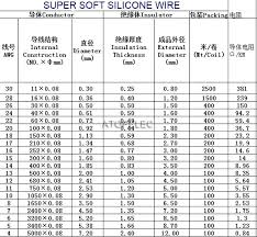 Jcp Size Chart Cyberjustice Co