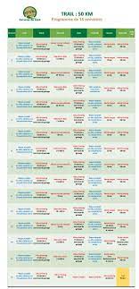 Faire les 100km de millau avec des bâtons me questionne par rapport aux chocs répétés des bâtons sur la route. Plan Dentrainement Trail 100 Km In Succession 15 Mediocre Ea Recs