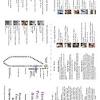 Click here for the how to pray the rosary pdf in english. 1
