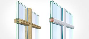 Sprossenfenster Gunstige Preise Fur Fenster Mit Sprossen