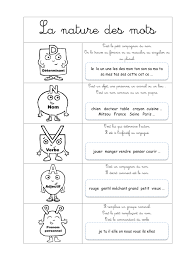 Les Types De Phrases Resultats De Recherche Bout De Gomme