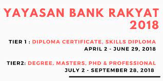 Pembiayaan pendidikan boleh ubah (ppbu) ybr scholarship. Ppbu Hashtag On Twitter