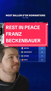 Rest in peace Legend. 🕊