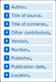Web Sources Mla Citation Style Guide 8th Edition