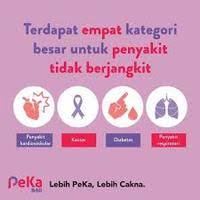 Respiratory distress syndrome (sindrom gawat nafas) adalah istilah yang digunakan untuk disfungsi pernafasan pada neonatus. Pendidikan Kesihatan T2 6 0 Penyakit Physical Ed Quizizz