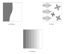 Le classement la liga santander est édité avec les règles qui suivent Classificacao Dos Diversos Tipos De Solidificacao Voller 38 Download Scientific Diagram