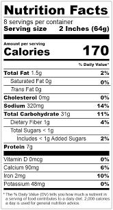 Product Details Nutrition