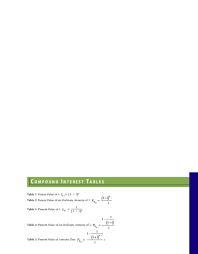 pdf compound interest tables cm 4 future value of single