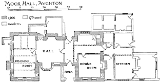 The Parish And Township Of Aughton Manors British History Online