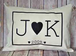 Patrice is a writer specializing in lifestyle hacks, home decor, and product recommendations. 2 Year Anniversary Gift Ideas Lydi Out Loud