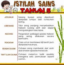 Projek penghasilan buruj sains darjah 6. Facebook