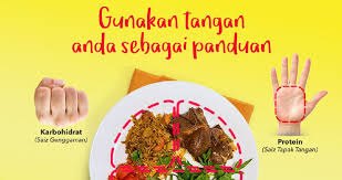Gaya hidup sehat yang terakhir adalah dengan menjalin hubungan baik dengan manusia maupun dengan alam. Pilih Pemakanan Seimbang Kekal Gaya Hidup Sihat