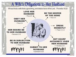 A Wife S Obligations To Her Husband Bible Study Help Bible Study Journal Bible Study Tools