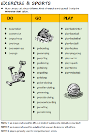 Do Go Play English Exercises English Collocations Sport English
