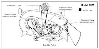 Cub cadet 42 inch deck belt diagram