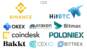 Users from all of europe are able to use bitpanda. Understanding Cryptocurrency Exchanges Cex Vs Dex By Liudmila Erukhova Mba Medium