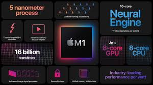 Speed of latest laptop core i3 vs i5 vs i7 vs i9 vs ryzen. Apple M1 Processor Benchmarks And Specs Notebookcheck Net Tech