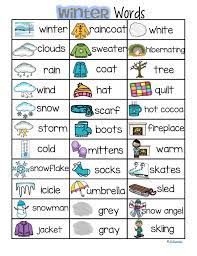 Winter Vocabulary List 32 Words And Pictures Free Winter Words Vocabulary Words Preschool Vocabulary
