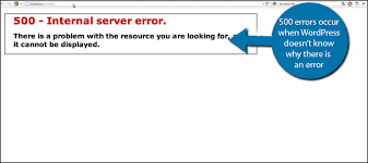 Users experienced this problem when they updated to wordpress version 5. How To Fix The 15 Most Common Wordpress Errors Greengeeks