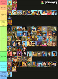 Astd tier list 2021 : Tier List Based On Whether Or Not They D Be Present At A Derrie Wedding Why D I Do This Cause I Was Bored I Dunno Totaldrama