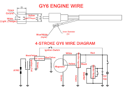 My headlights and turn signal lights do not work at all. Gy6 Engine Wiring Diagram