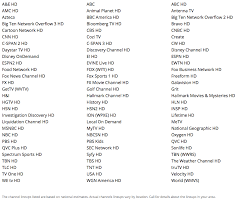 At&t tv now packages start at $55 per month. Tv Select Spectrum Internet Channel Lineup Best Tv Internet Bundles