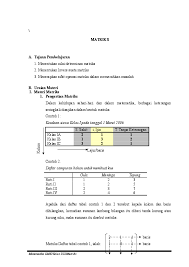 Kita ambil suatu contoh yang sederhana, misalnya daftar siswa kelas i program akutansi pada suatu smk seperti berikut. Contoh Tabel Matriks Dalam Kehidupan Sehari Hari Barisan Contoh