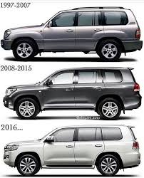 Pin By Mucemi Saglam Hard On Toyota In 2020 Toyota Land Cruiser 100 Land Cruiser Toyota Suv