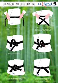 Pin Na Doske Karate