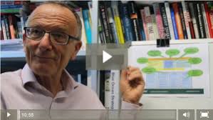 Partnership Agreement