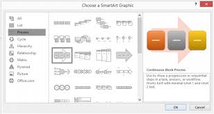 flow chart in ms word 2016 flow chart ms word 2003 fresh