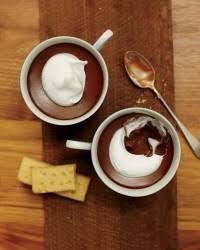 Chocolate Pots De Creme Desserts Pot De Creme Eat Dessert
