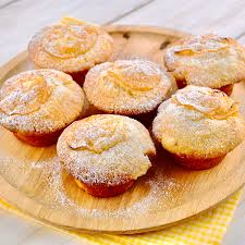 Image result for マフィン