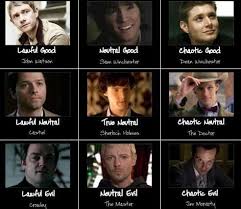 an interesting take on d d alignment with superwholock