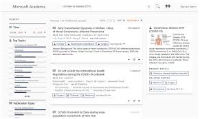 It was first identified in december 2019 in wuhan,. Microsoft Academic Resources And Their Application To Covid 19 Research Microsoft Research