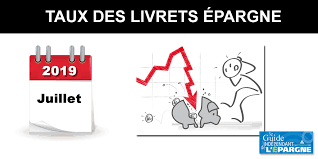 Le livret a connaît un nouveau taux de rémunération depuis février 2020 mais son plafond de dépôt reste inchangé. Livret Epargne Baisses De Taux Applicables En Juillet 2019 Actualites Epargne