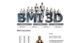 The body visualizer game uses your body type, height, current weight and goal weight to display a virtual model of you at your desired weight. Bodyvisualizer Com Traffic Ranking Ahnlichkeits Xranks Com