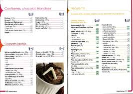 This free weight watcher points calculator estimates the point values of different foods. Comment Fonctionne Les Propoints Weight Watchers