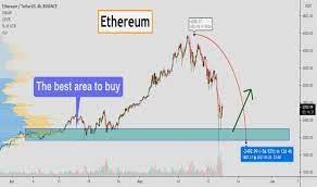 View live crypto total market cap, $ chart to track latest price changes. Gepn0pcq7c191m