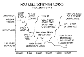 Xkcd Repairs