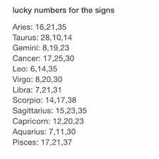 Actually 14 is my lucky number too, it is my birthday number and it is the number on valentines day! Sadly None Of Those Numbers R My Lucky Numbers Aquarius Virgo Lucky Numbers Libra Lucky Numbers My Lucky Numbers