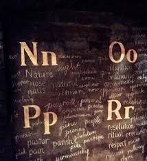 This Is The Wall That Liesel Would Write The Words That She Did Not Understand In The Basement The Book Thief Film Books Words