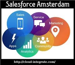 Reliable Salesforce Netherlands Are Provided By Cloud Integrate Salesforce Netherlands Proffer By Cloud I Salesforce Customer Relationships Technology Roadmap