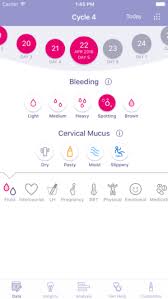 Femm Period Ovulation Tracker On The App Store