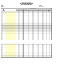 Format penilaian merupakan suatu dokumen yang sangat penting untuk di miliki o. Format Daftar Nilai K13 Sma Muh 1 Semarang 17 18